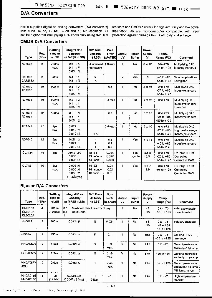 ICL8018A-C_201447.PDF Datasheet