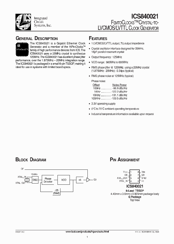 ICS840021_286760.PDF Datasheet