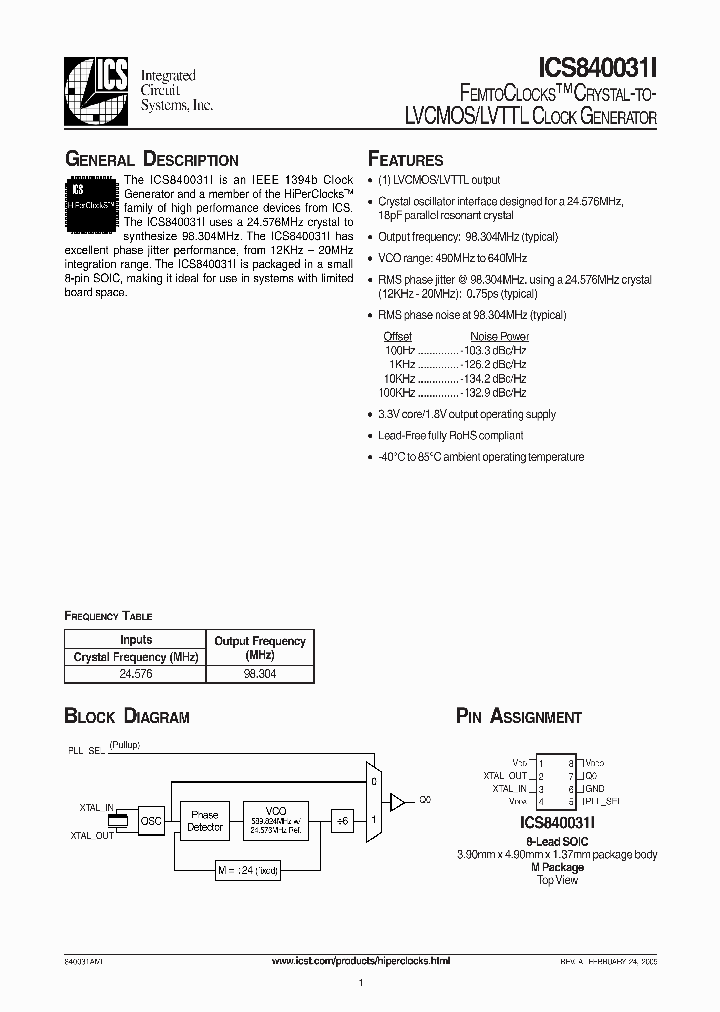 ICS840031I_275693.PDF Datasheet