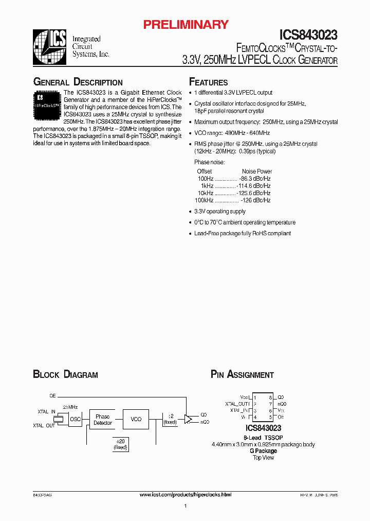 ICS843023_284480.PDF Datasheet