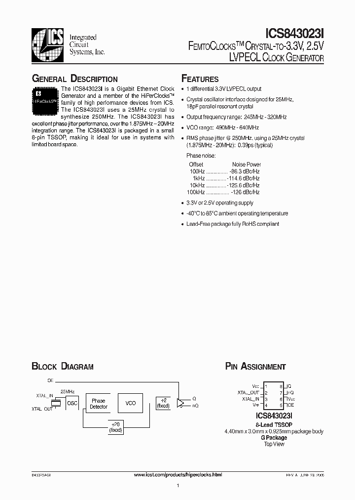 ICS843023I_284479.PDF Datasheet