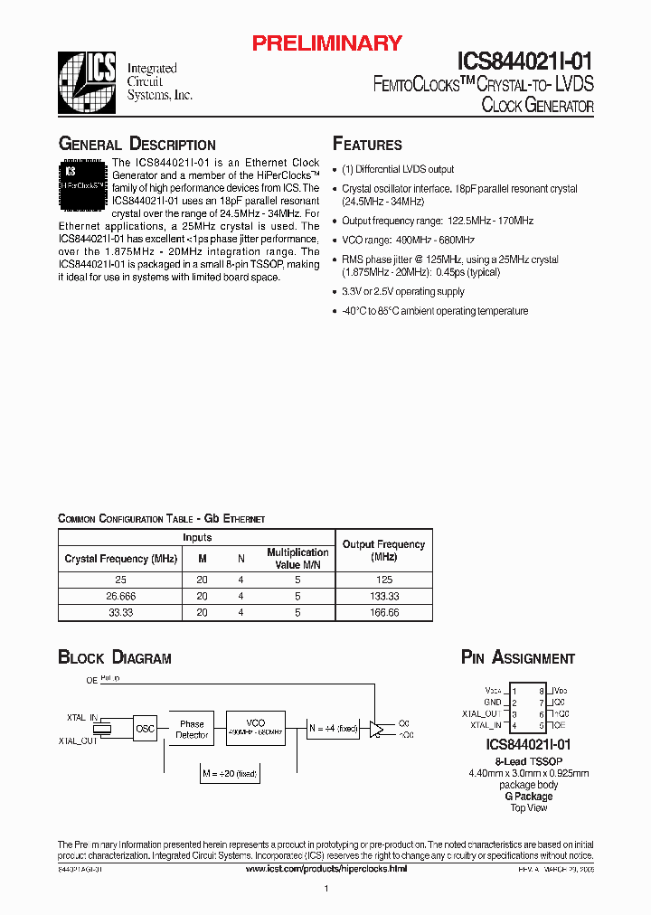 ICS844021I-01_278589.PDF Datasheet