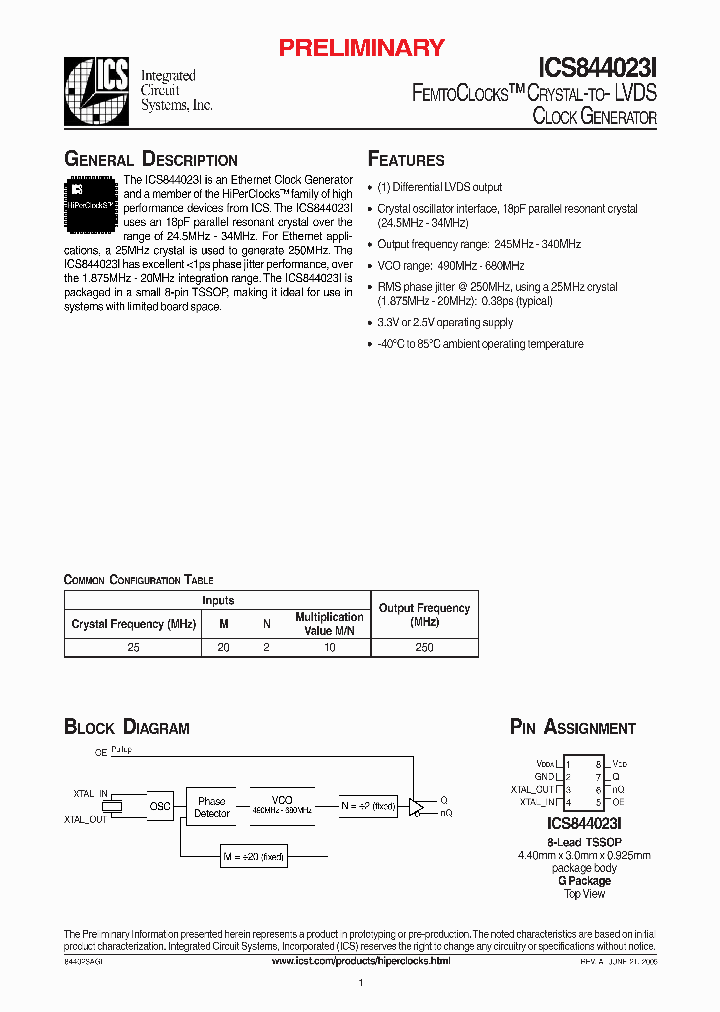 ICS844023I_283688.PDF Datasheet
