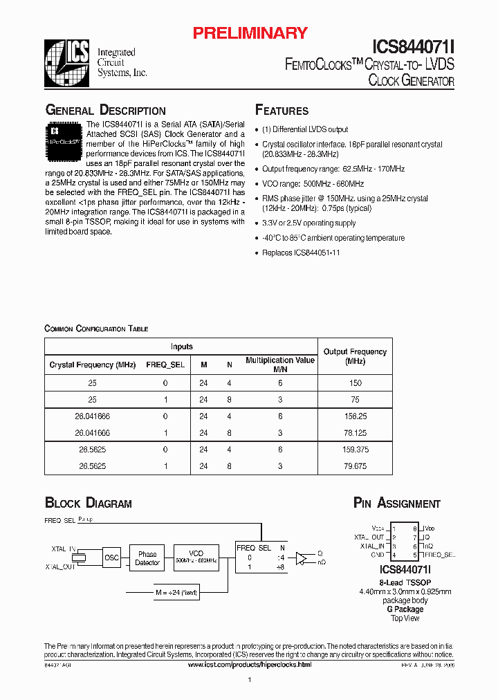 ICS844071I_294047.PDF Datasheet