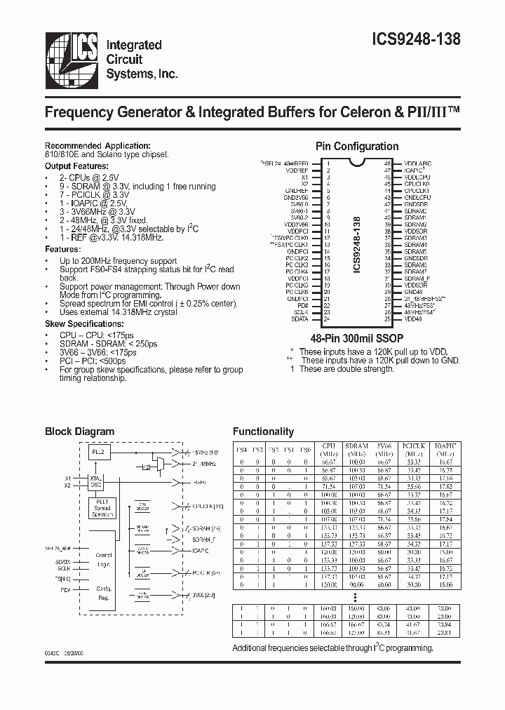ICS9248-138_278182.PDF Datasheet