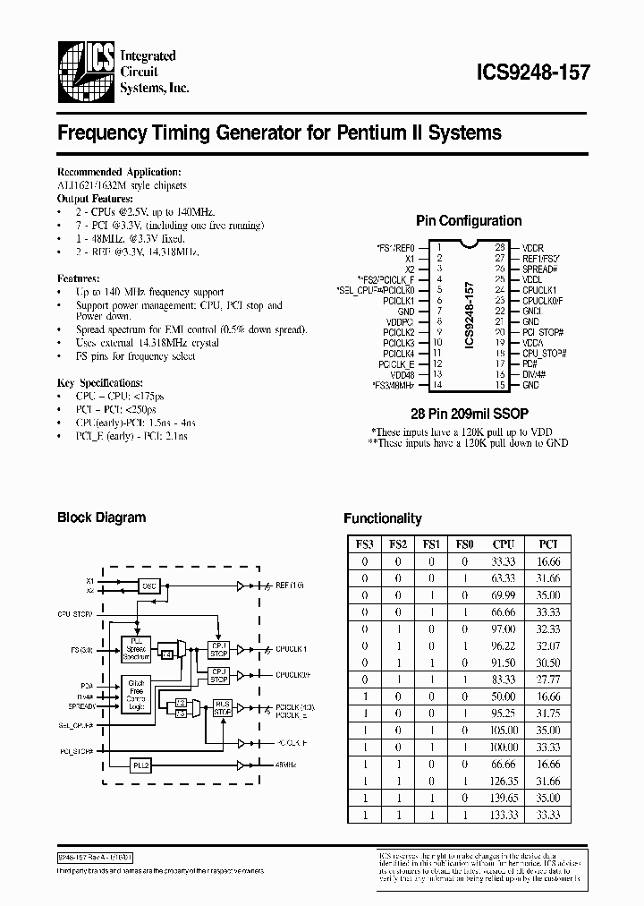 ICS9248-157_26372.PDF Datasheet