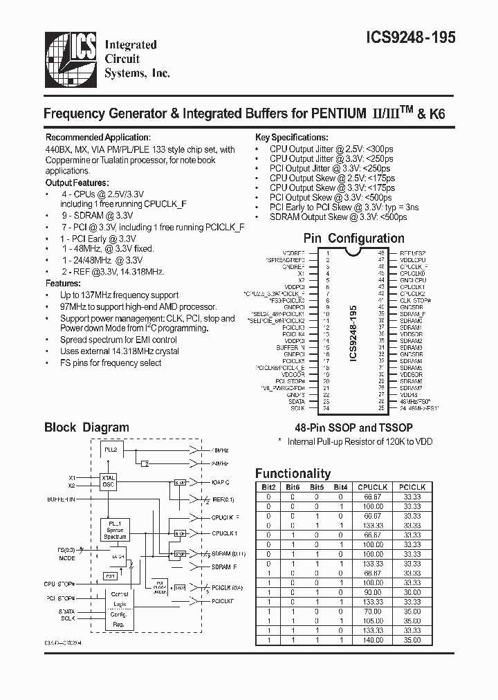 ICS9248-195_278167.PDF Datasheet