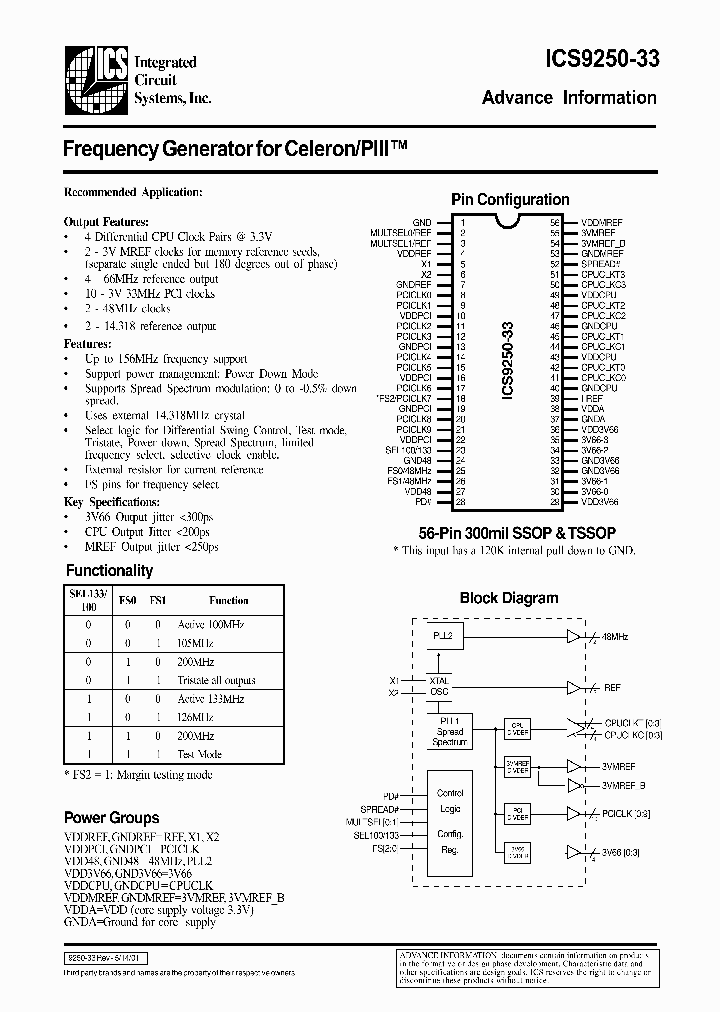 ICS9250-33_280383.PDF Datasheet