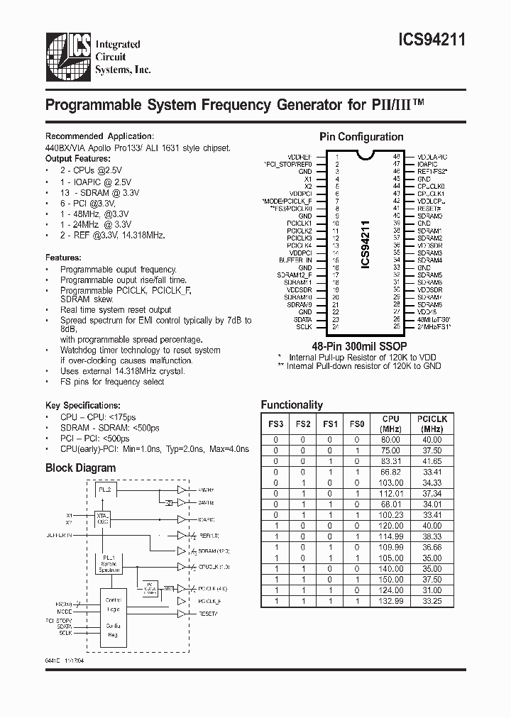 ICS94211_295613.PDF Datasheet