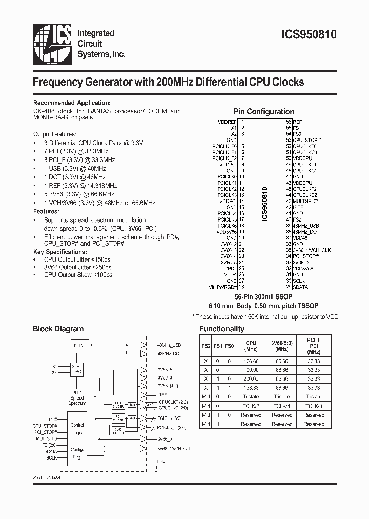 ICS950810_83546.PDF Datasheet