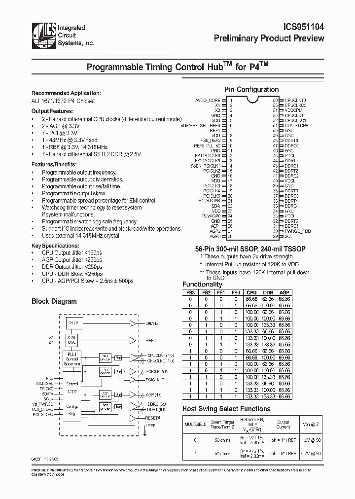 ICS951104_234542.PDF Datasheet