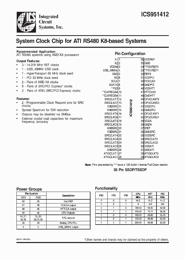 ICS951412_291540.PDF Datasheet