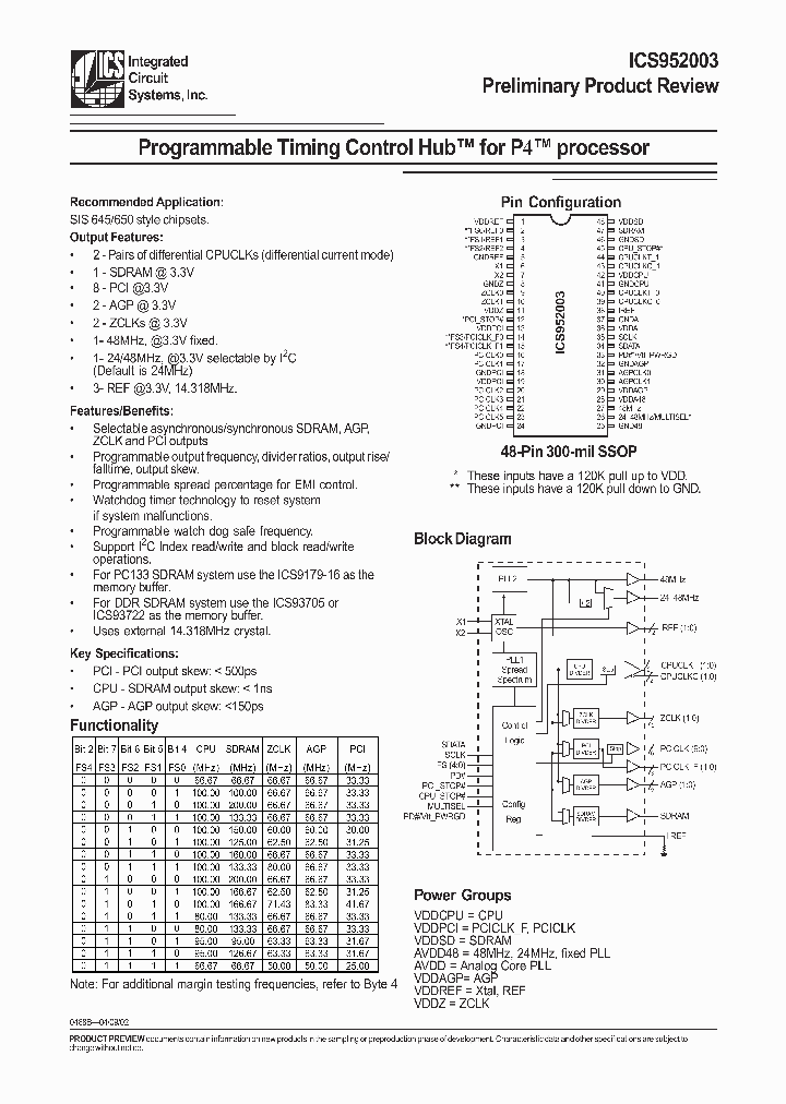 ICS952003_288192.PDF Datasheet