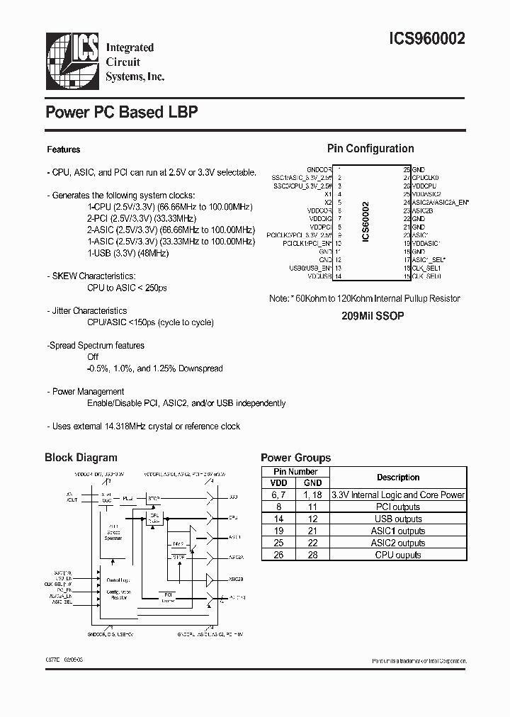 ICS960002_283020.PDF Datasheet