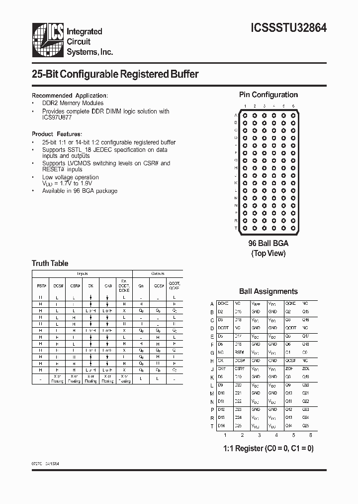 ICSSSTU32864_282989.PDF Datasheet