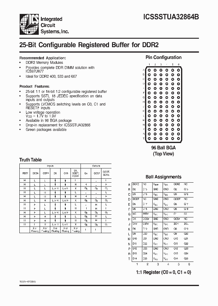 ICSSSTUA32864B_282993.PDF Datasheet