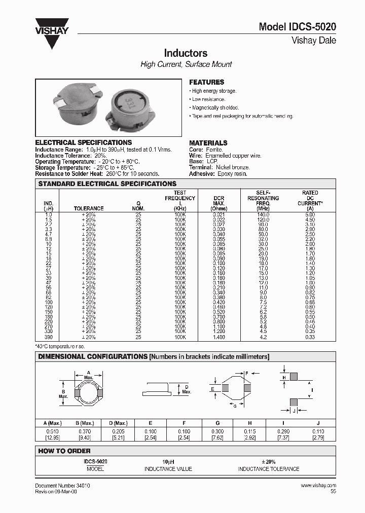 IDCS-5020_288754.PDF Datasheet