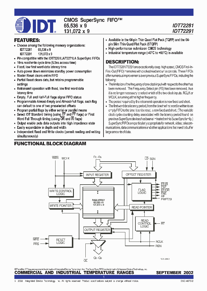 IDT72291_227467.PDF Datasheet