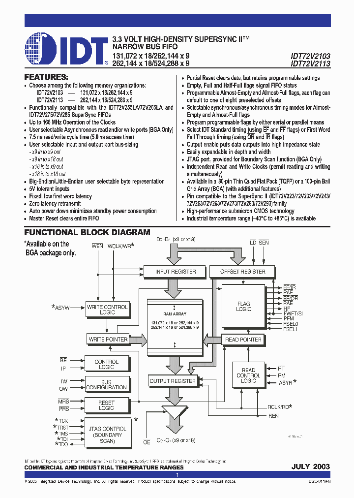 IDT72V2103_281551.PDF Datasheet