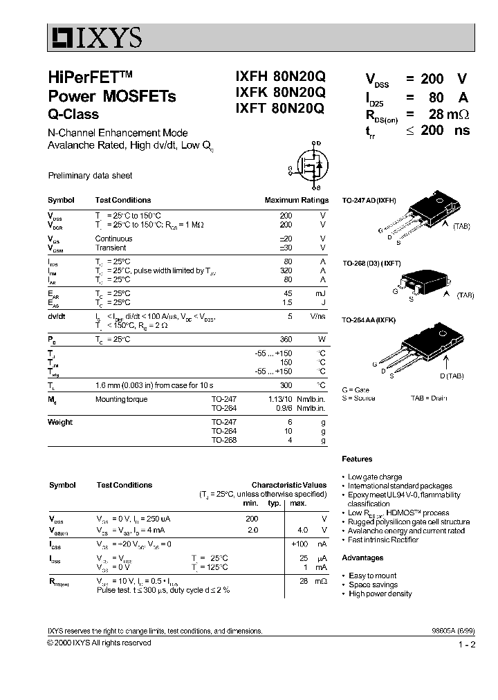 IXFH80N20Q_201435.PDF Datasheet