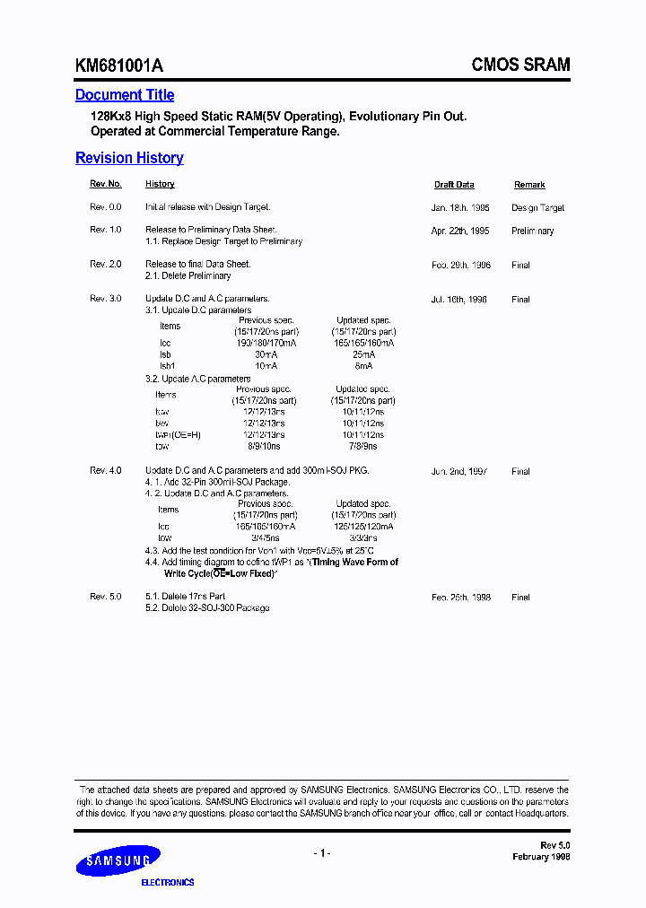 KM681001A_27206.PDF Datasheet