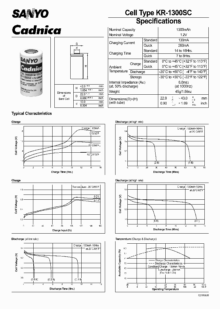 KR-1300SC_295779.PDF Datasheet
