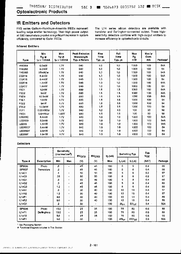 L14F1_201715.PDF Datasheet