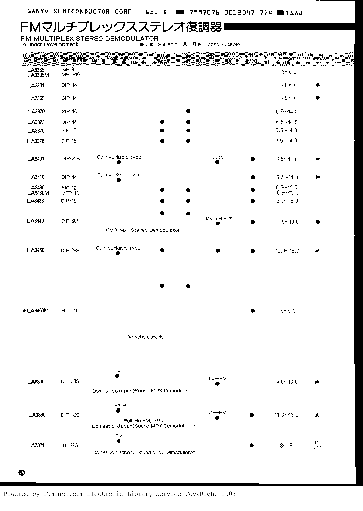 LA3805_203685.PDF Datasheet