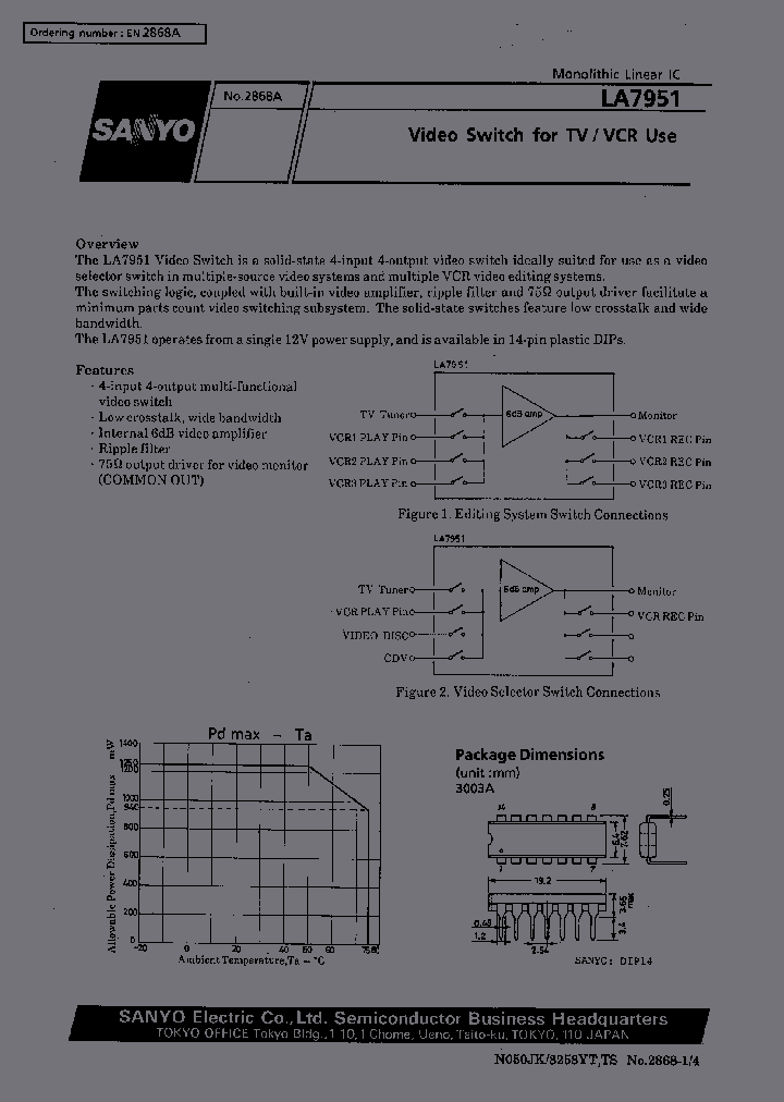 LA7951_250922.PDF Datasheet