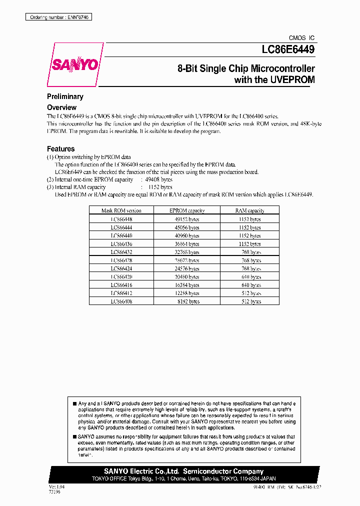 LC866408_92325.PDF Datasheet