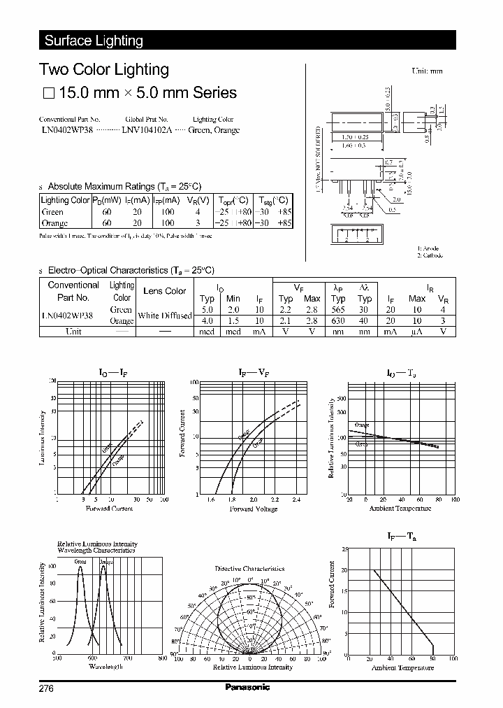 LN0402WP38_292134.PDF Datasheet