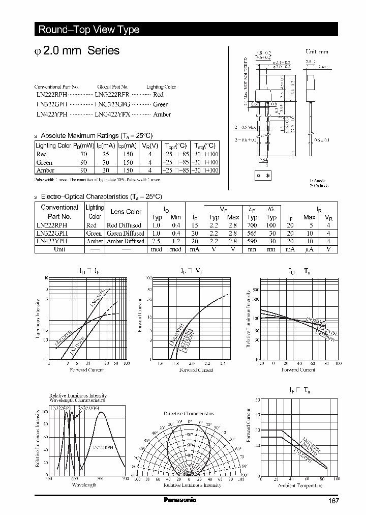 LN422YPH_292465.PDF Datasheet