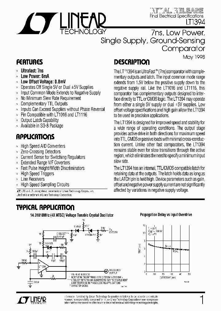 LT1394_282378.PDF Datasheet