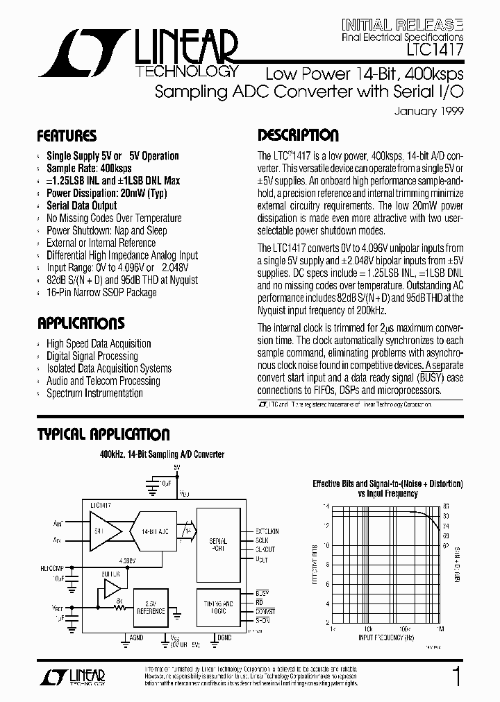 LTC1417_288844.PDF Datasheet