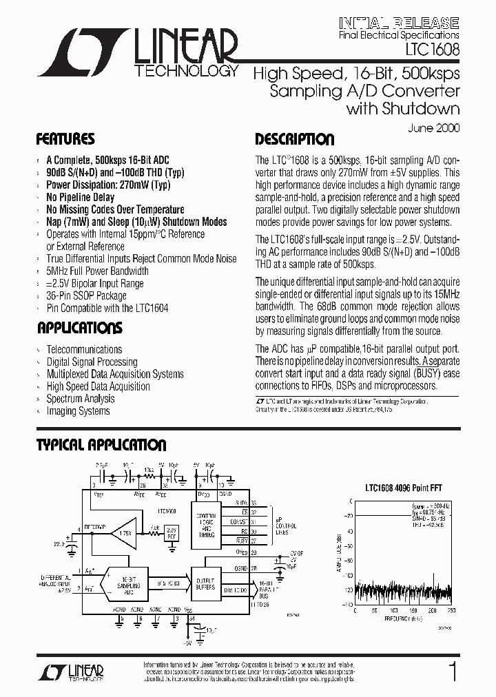 LTC1608_282001.PDF Datasheet
