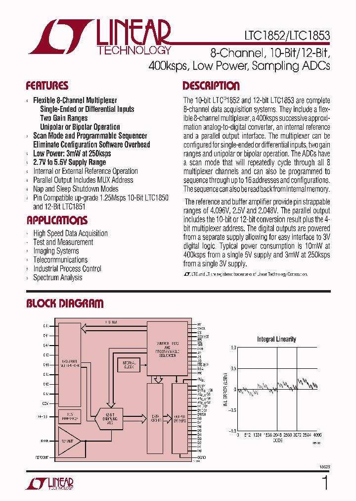 LTC1853_234064.PDF Datasheet