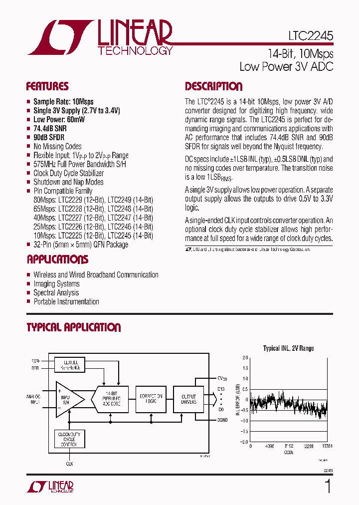 LTC2245_284923.PDF Datasheet