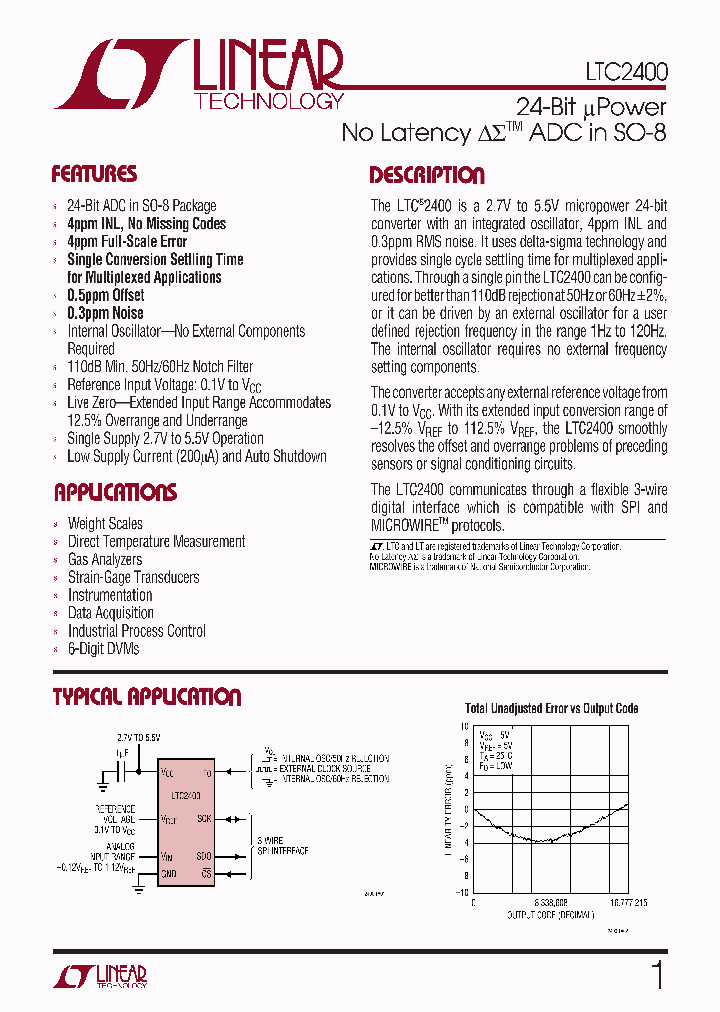 LTC2400I_223174.PDF Datasheet