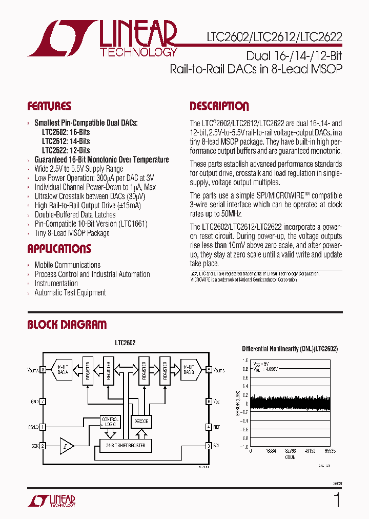 LTC2602_299108.PDF Datasheet