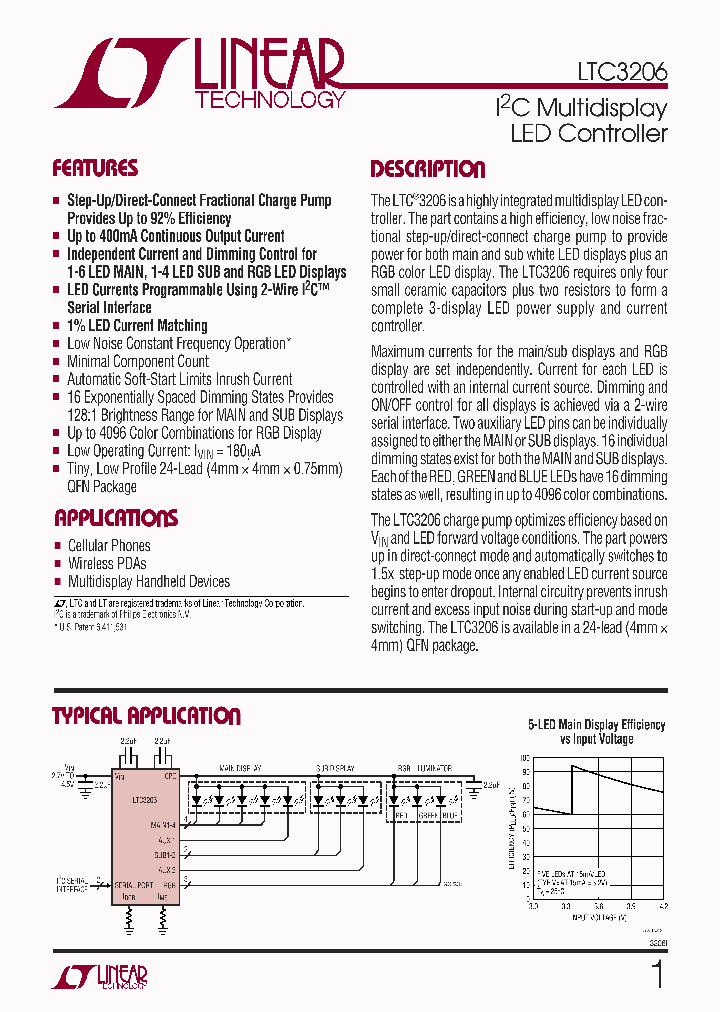 LTC3206_248231.PDF Datasheet