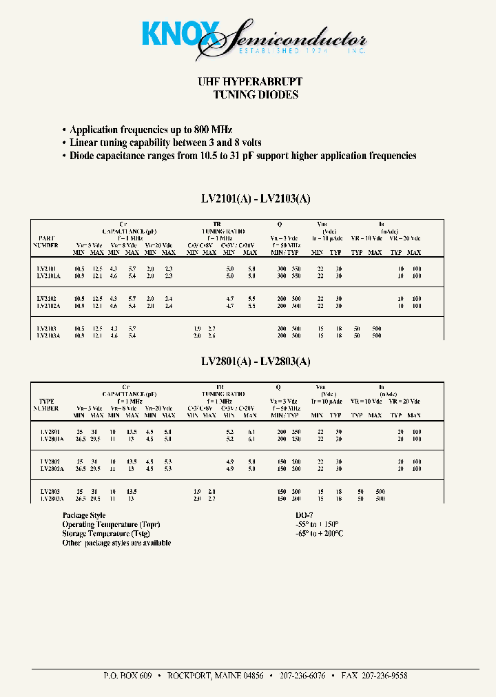 LV2802A_226044.PDF Datasheet
