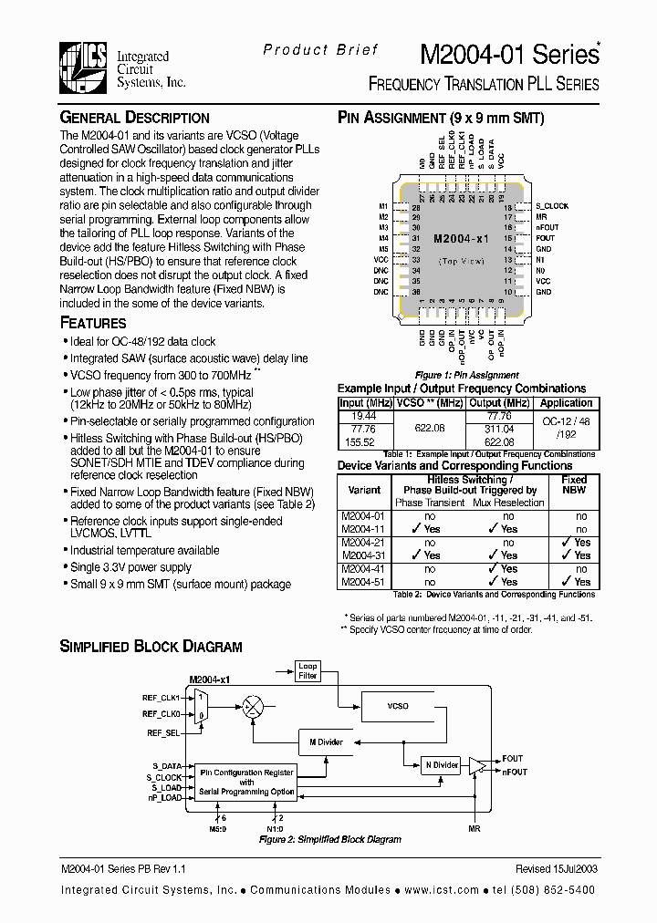 M2004-X1_288083.PDF Datasheet