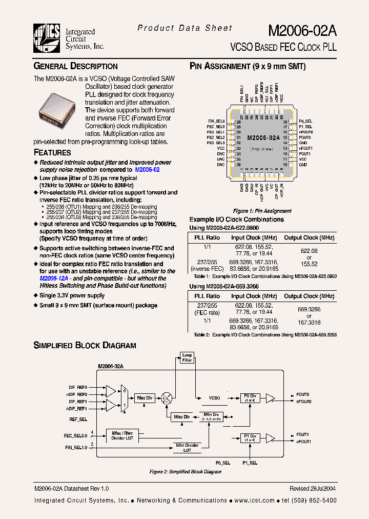 M2006-02A_278336.PDF Datasheet