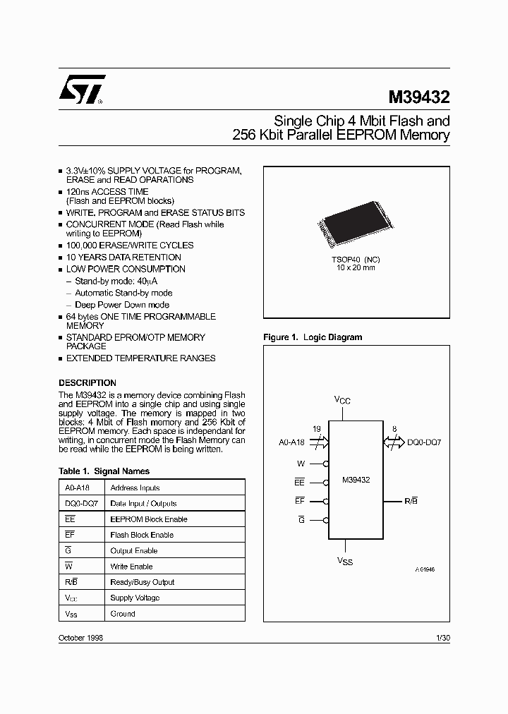 M39432_292688.PDF Datasheet