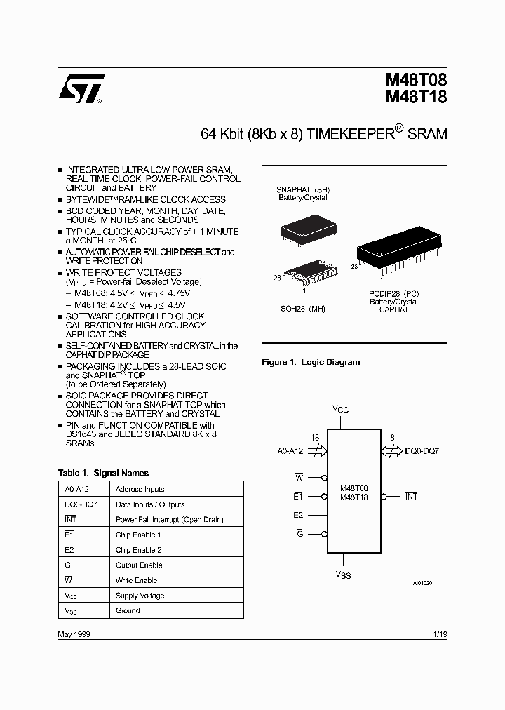 M48T18_87361.PDF Datasheet