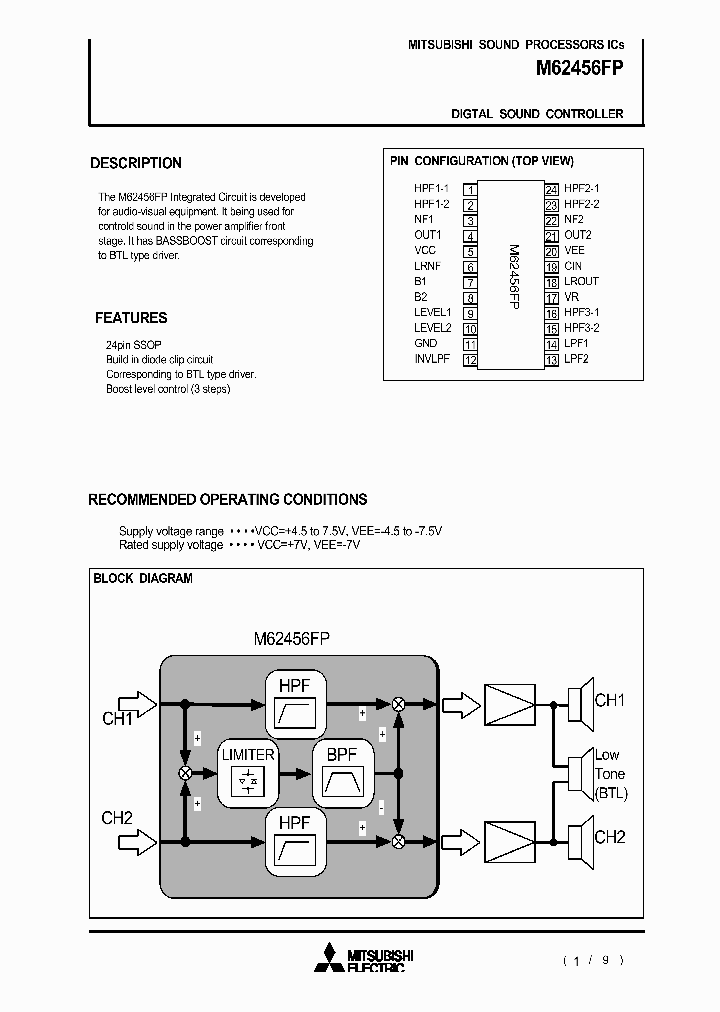 M62456FP_251771.PDF Datasheet