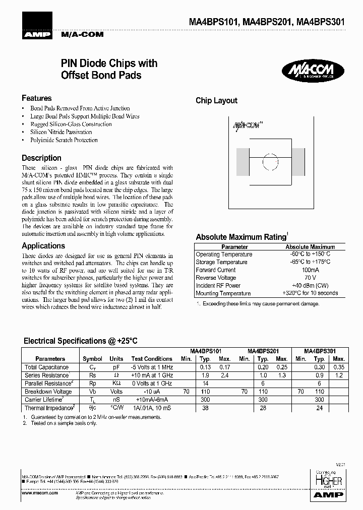 MA4BPS201_289482.PDF Datasheet