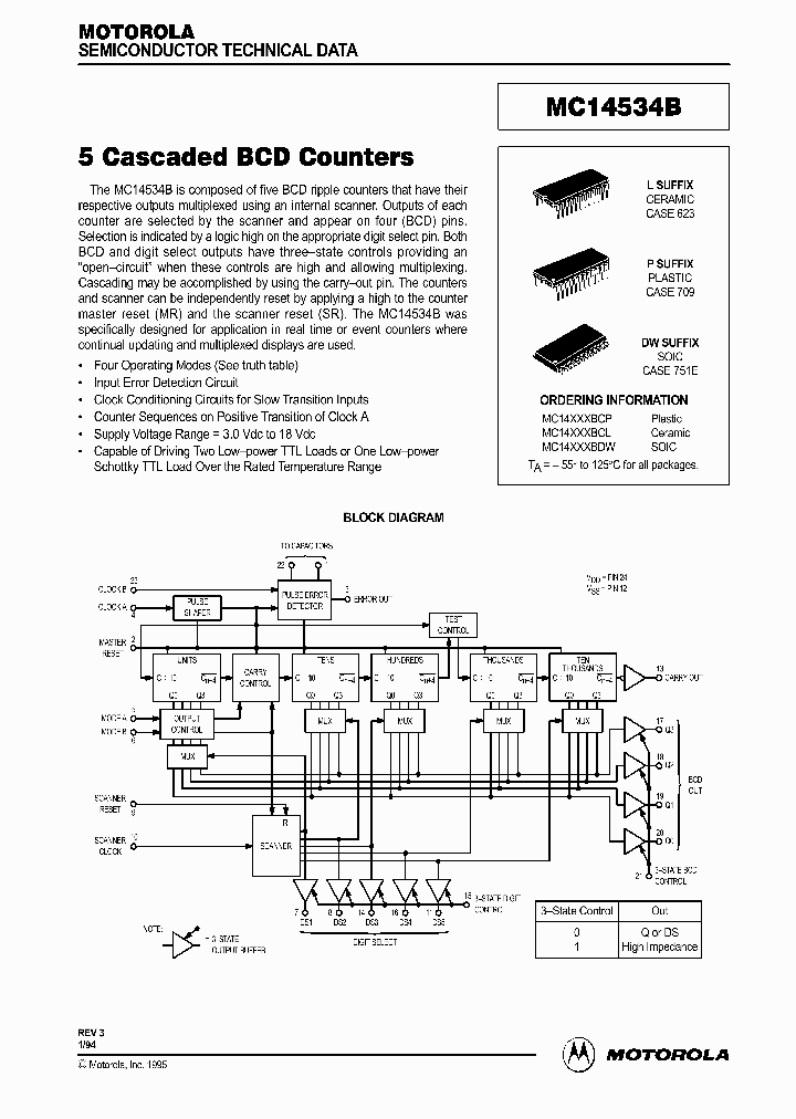 MC14534BCL_81619.PDF Datasheet