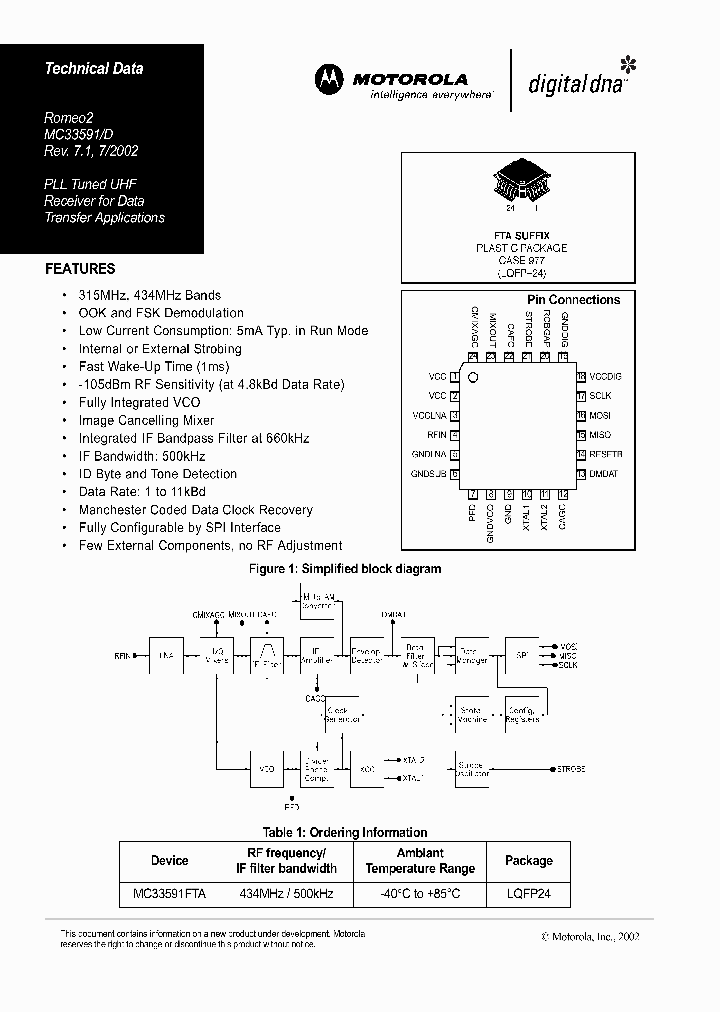 MC33591_257675.PDF Datasheet