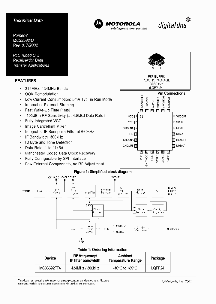 MC33592_257672.PDF Datasheet